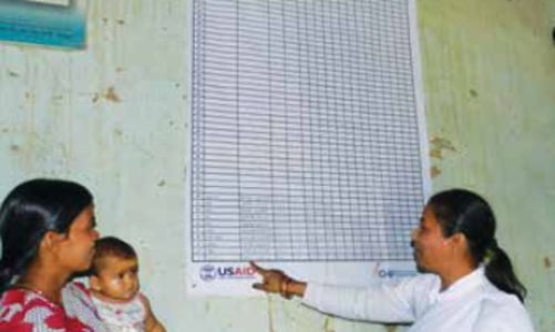 Data Triangulation Use Of Health Facility Immunization Reporting Tools