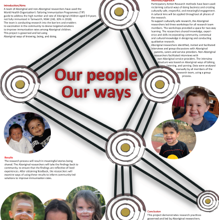 Research Using First Nations Principles Combining First Nations Research Methods with a World Health ...